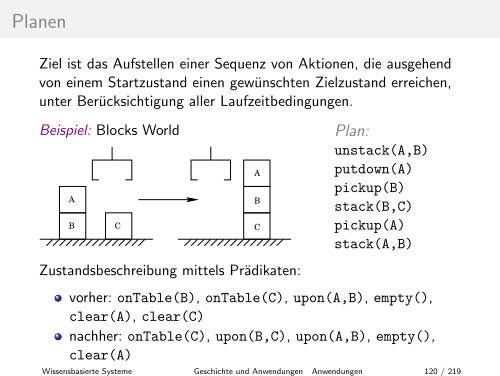 Geschichte und Anwendungen - Hochschule Niederrhein