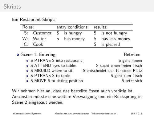 Geschichte und Anwendungen - Hochschule Niederrhein