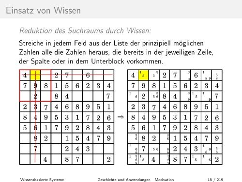 Geschichte und Anwendungen - Hochschule Niederrhein