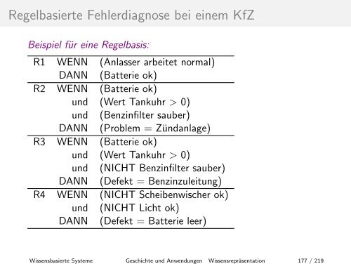 Geschichte und Anwendungen - Hochschule Niederrhein