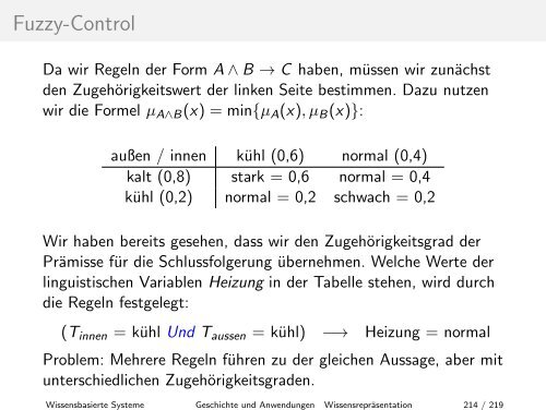 Geschichte und Anwendungen - Hochschule Niederrhein