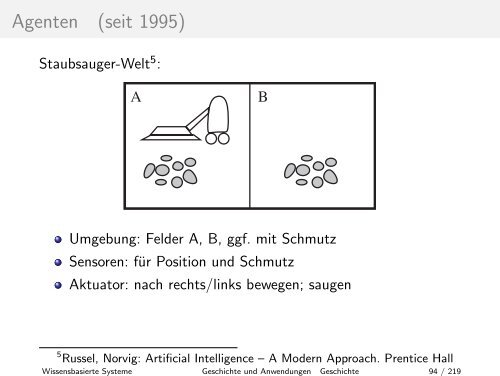 Geschichte und Anwendungen - Hochschule Niederrhein