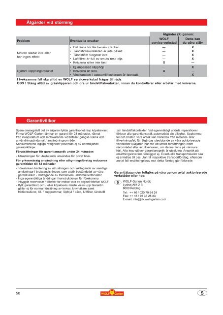 Campus 440 BA Campus 400 B