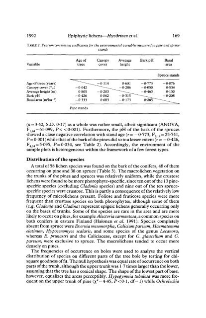 Influence of Stand Age And Structure on the Epiphytic Lichen ...