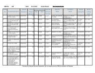 IGM No. Date Vessel Name - Federal Board of Revenue - New ...