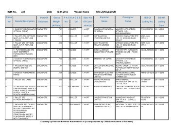 IGM No. Date Vessel Name - Federal Board of Revenue - New ...