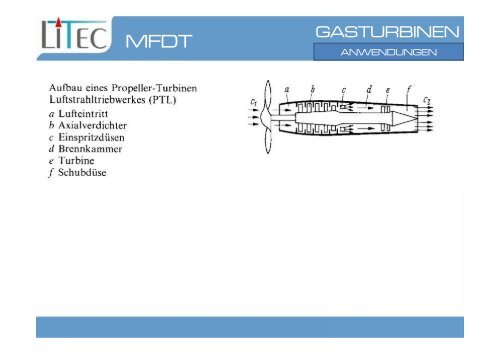 GASTURBINEN - oeppi