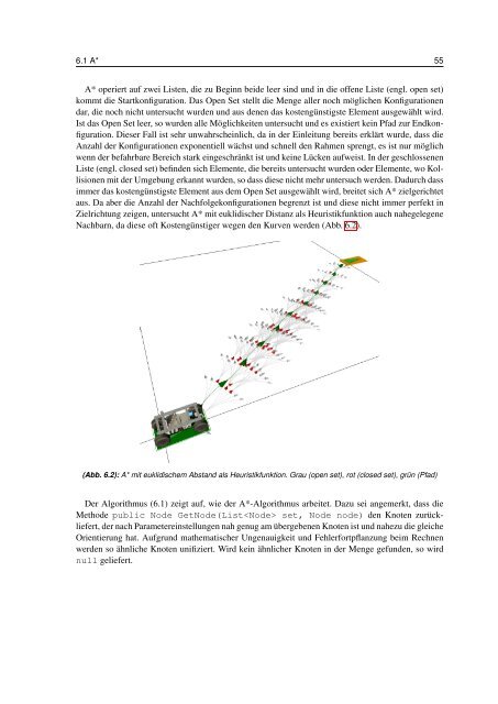 Bahnplanungsframework für ein autonomes Fahrzeug - oops ...