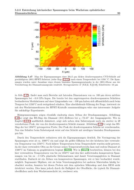 Dissertation_M_Fischer.pdf - OPUS - Universität Augsburg