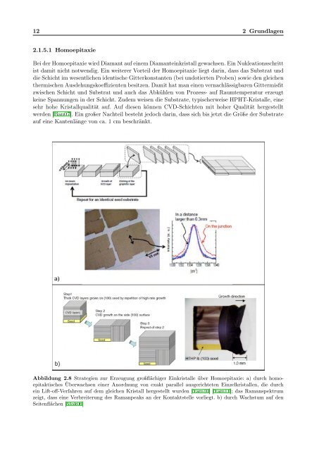 Dissertation_M_Fischer.pdf - OPUS - Universität Augsburg