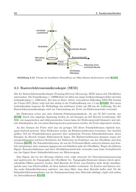 Dissertation_M_Fischer.pdf - OPUS - Universität Augsburg