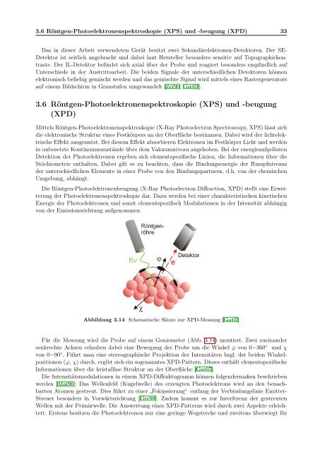 Dissertation_M_Fischer.pdf - OPUS - Universität Augsburg