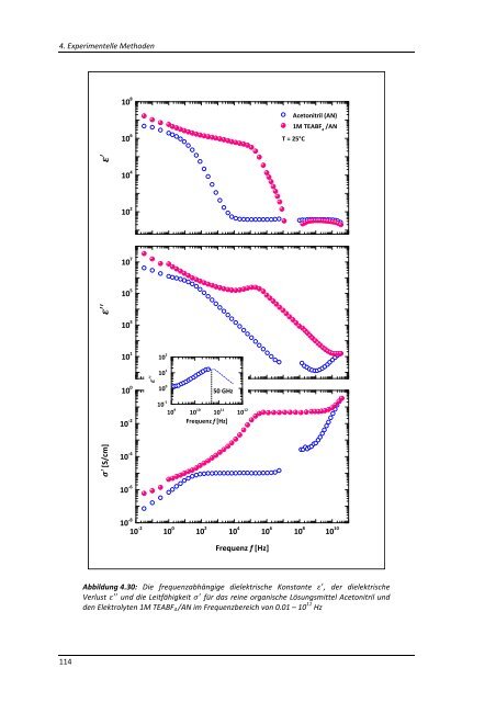 DISSERTATION_BURZLER_RAPHAELA.pdf - OPUS - Universität ...