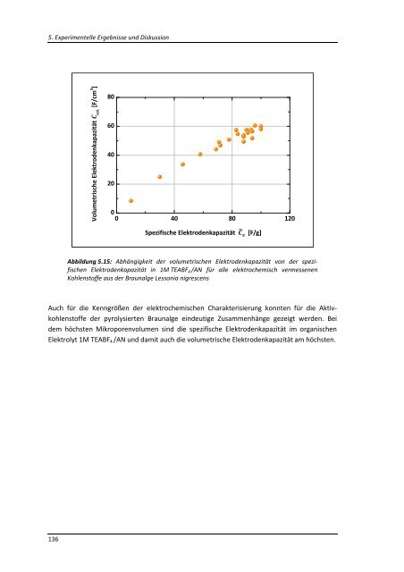 DISSERTATION_BURZLER_RAPHAELA.pdf - OPUS - Universität ...