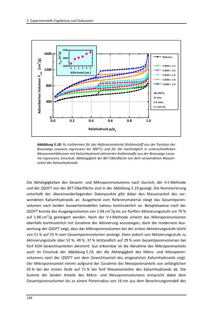 DISSERTATION_BURZLER_RAPHAELA.pdf - OPUS - Universität ...