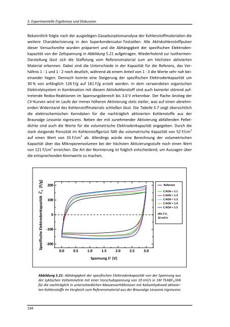 DISSERTATION_BURZLER_RAPHAELA.pdf - OPUS - Universität ...