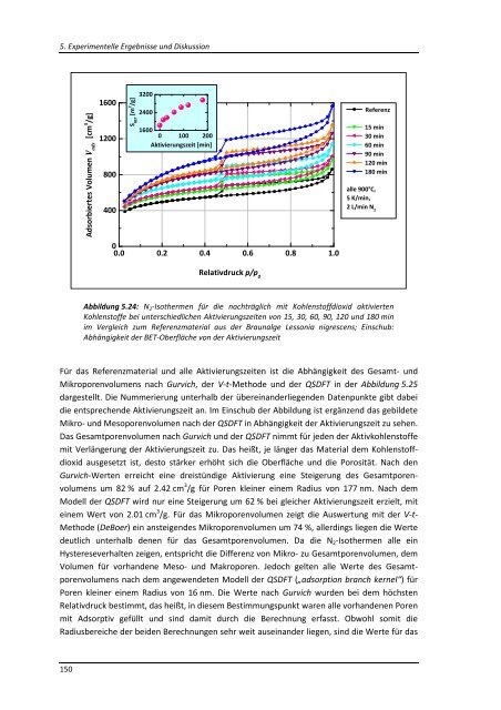 DISSERTATION_BURZLER_RAPHAELA.pdf - OPUS - Universität ...