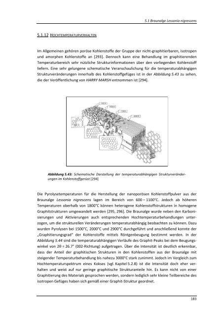 DISSERTATION_BURZLER_RAPHAELA.pdf - OPUS - Universität ...