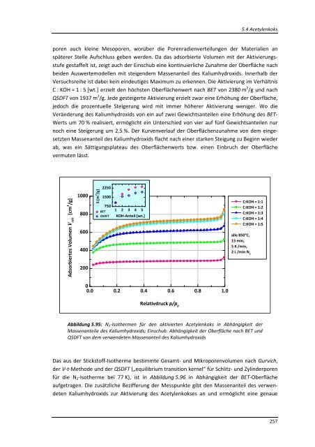 DISSERTATION_BURZLER_RAPHAELA.pdf - OPUS - Universität ...