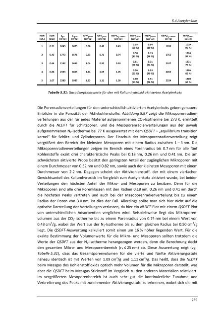 DISSERTATION_BURZLER_RAPHAELA.pdf - OPUS - Universität ...