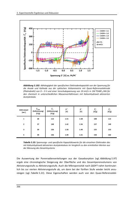 DISSERTATION_BURZLER_RAPHAELA.pdf - OPUS - Universität ...