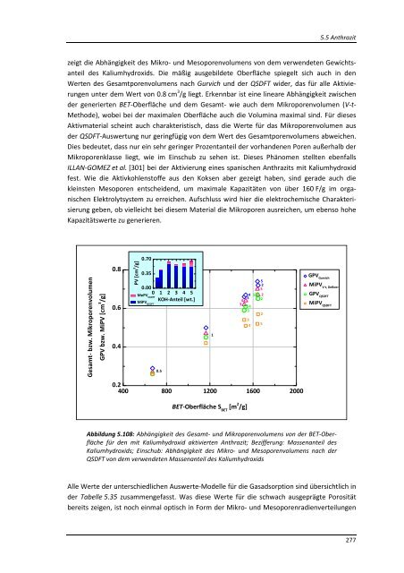 DISSERTATION_BURZLER_RAPHAELA.pdf - OPUS - Universität ...