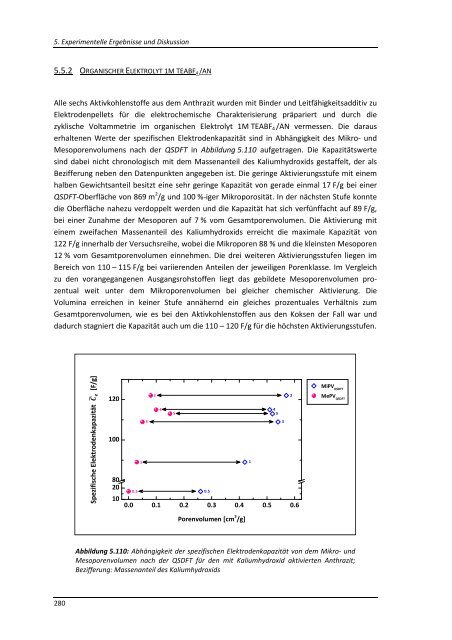 DISSERTATION_BURZLER_RAPHAELA.pdf - OPUS - Universität ...