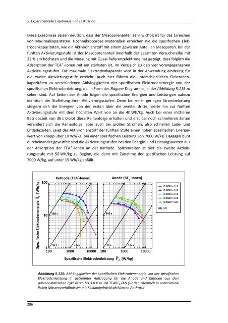 DISSERTATION_BURZLER_RAPHAELA.pdf - OPUS - Universität ...