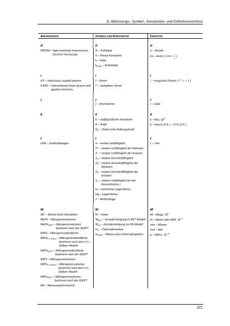 DISSERTATION_BURZLER_RAPHAELA.pdf - OPUS - Universität ...