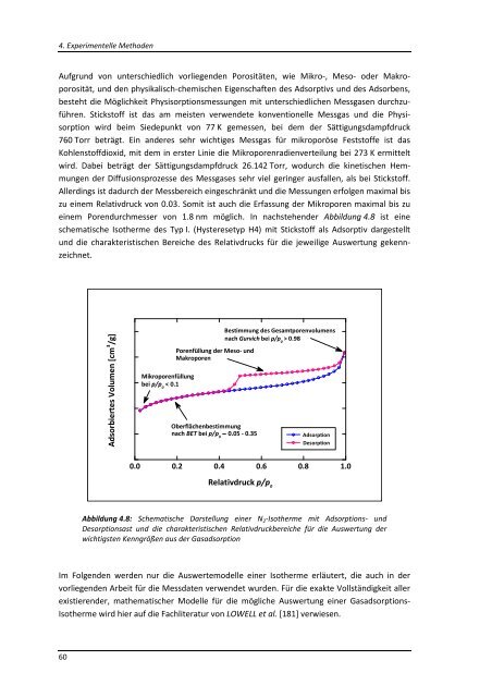 DISSERTATION_BURZLER_RAPHAELA.pdf - OPUS - Universität ...