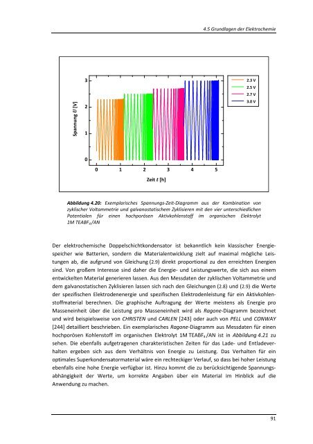 DISSERTATION_BURZLER_RAPHAELA.pdf - OPUS - Universität ...