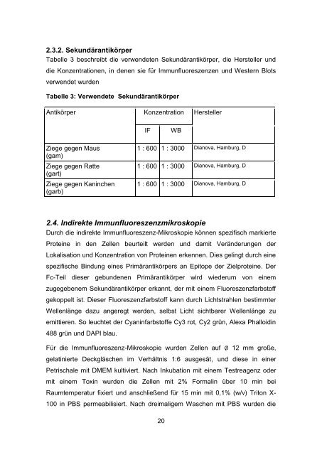 Diss_Meir_Michael.pdf (2304 KB) - OPUS Würzburg - Universität ...