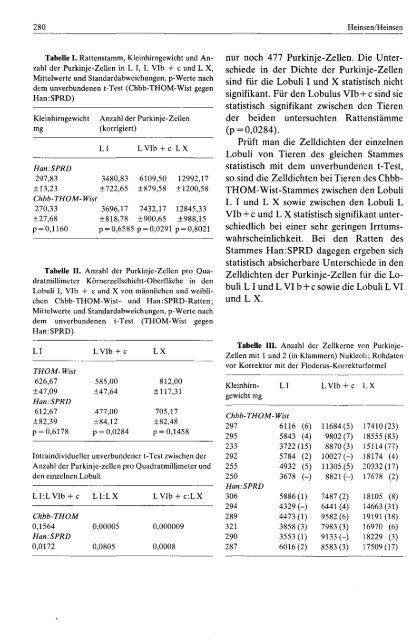 Regionale Unterschiede der numerischen Purkinje-Zell-Dichte in ...