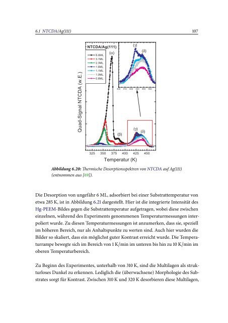 Spektromikroskopische Untersuchungen an ... - OPUS Würzburg