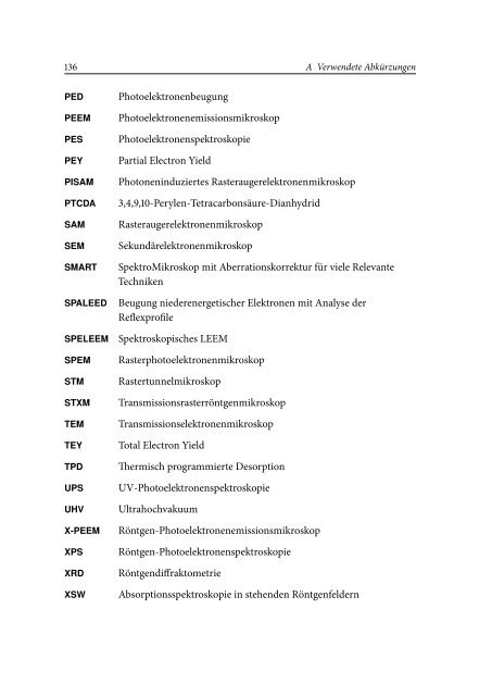 Spektromikroskopische Untersuchungen an ... - OPUS Würzburg