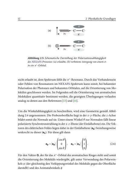 Spektromikroskopische Untersuchungen an ... - OPUS Würzburg