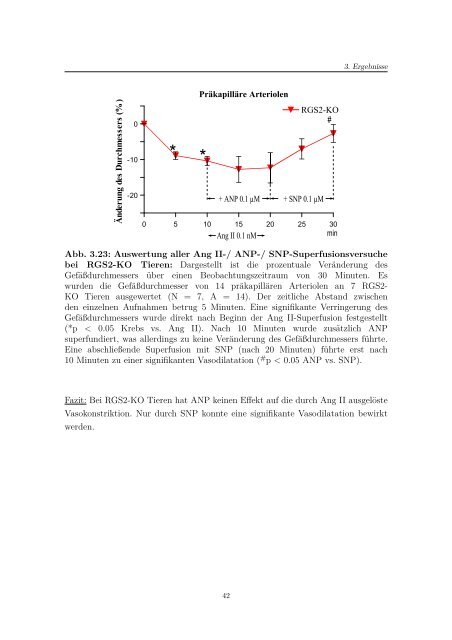 Diss_Hoehne_Christian.pdf (10777 KB) - OPUS Würzburg