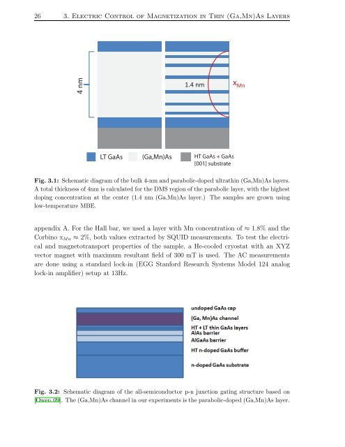 As and Epitaxial-Growth MnSi Thin Films - OPUS Würzburg