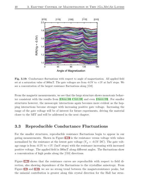 As and Epitaxial-Growth MnSi Thin Films - OPUS Würzburg