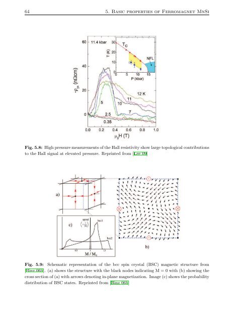 As and Epitaxial-Growth MnSi Thin Films - OPUS Würzburg