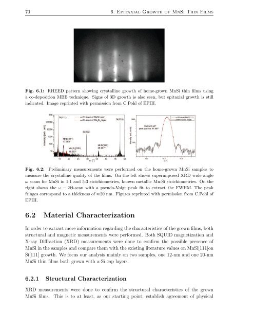 As and Epitaxial-Growth MnSi Thin Films - OPUS Würzburg