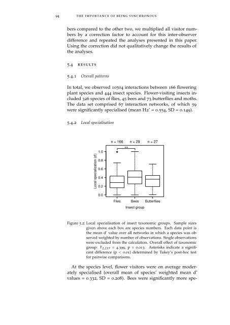 Linking Specialisation and Stability of Plant ... - OPUS Würzburg