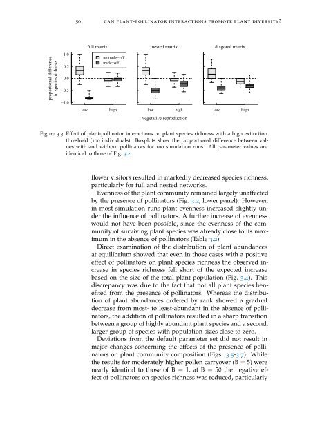 Linking Specialisation and Stability of Plant ... - OPUS Würzburg