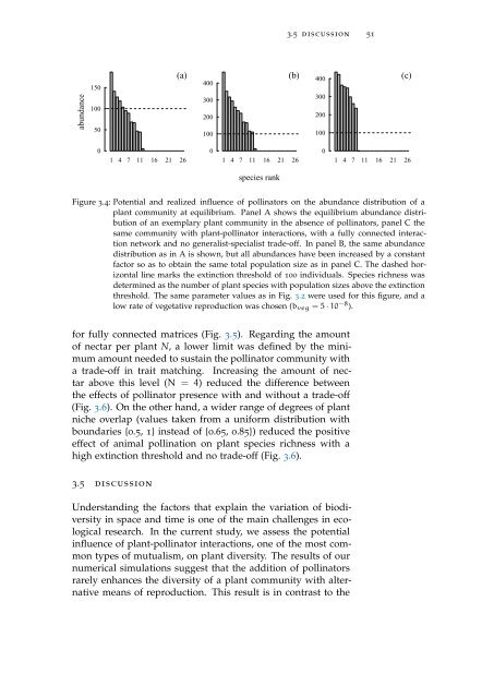 Linking Specialisation and Stability of Plant ... - OPUS Würzburg