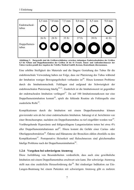 Vergleich des Airtraq - OPUS Würzburg - Universität Würzburg