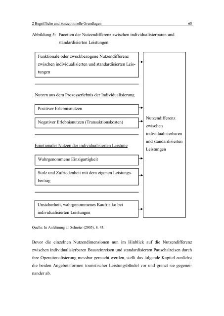 Dokument 1.pdf - Leuphana Universität Lüneburg