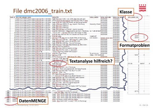 Data Mining – Suche nach verborgenen Mustern