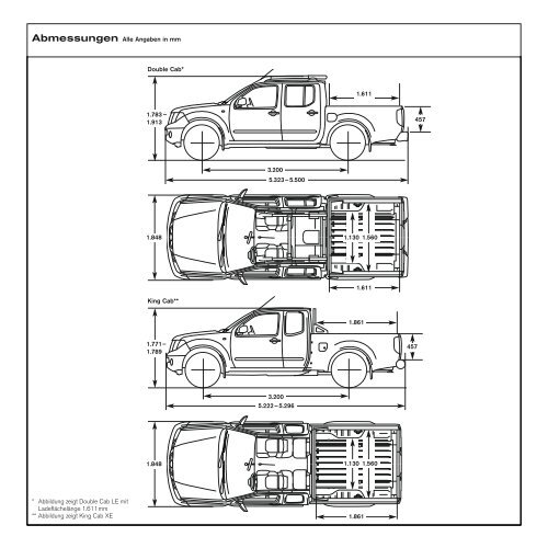 NISSAN NAVARA - Motorline.cc