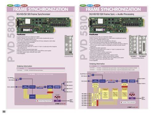 Download pdf file - LYNX Technik AG
