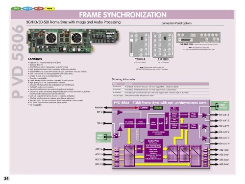 Download pdf file - LYNX Technik AG